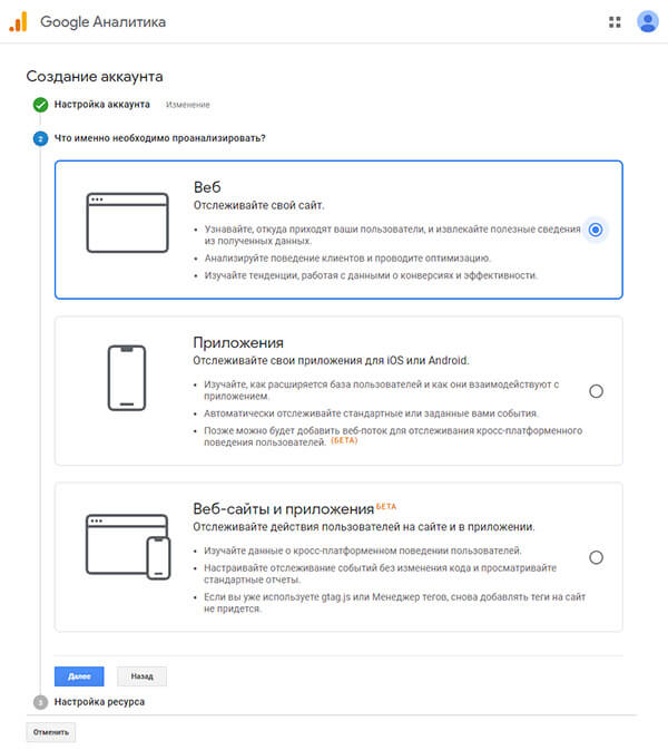 Регистрация в Google Analytics: Что анализировать